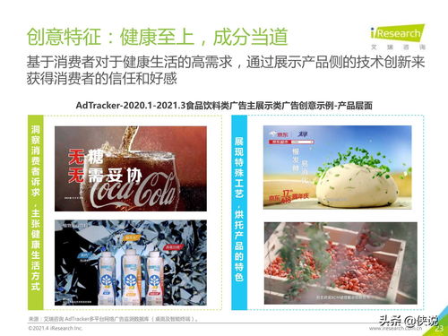 2021年中国食品饮料行业营销监测报告 艾瑞